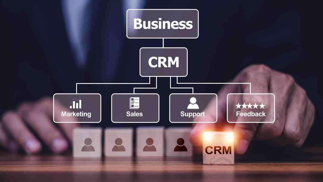 Streamlining Business Workflows with CRM