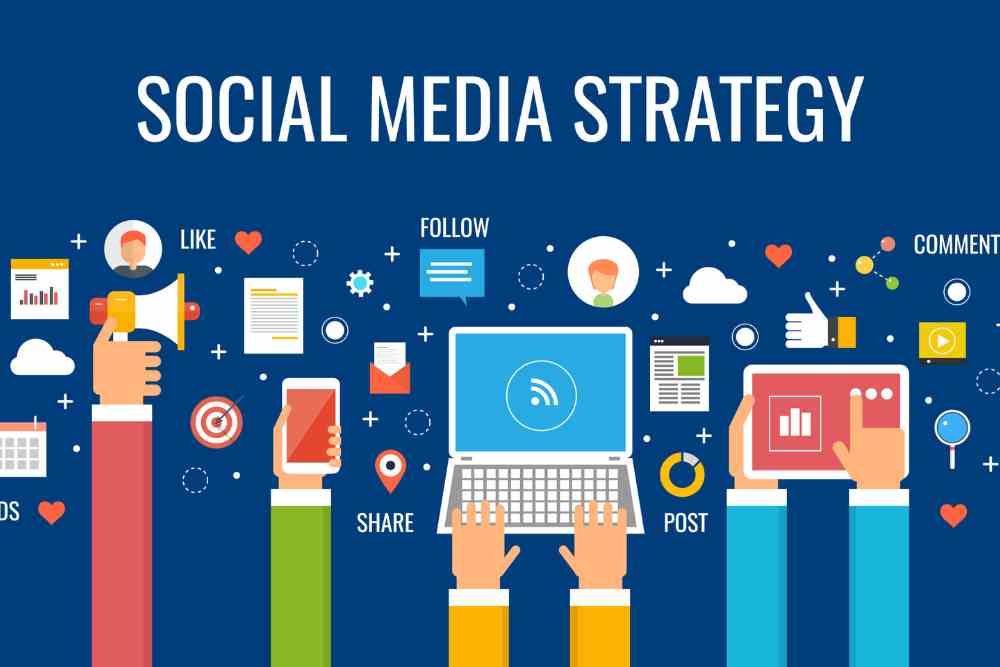 Best Practices for Utilizing Social Media and CRM