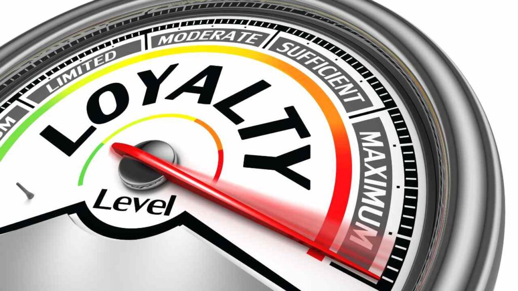 Measuring the Impact of CRM on Brand Loyalty