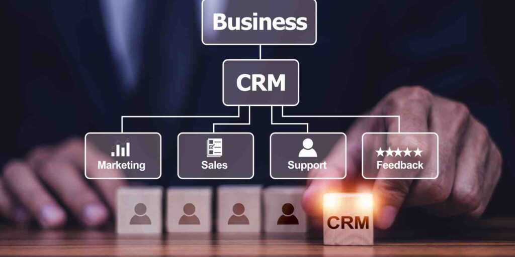 Enhancing Connections with Customers via CRM